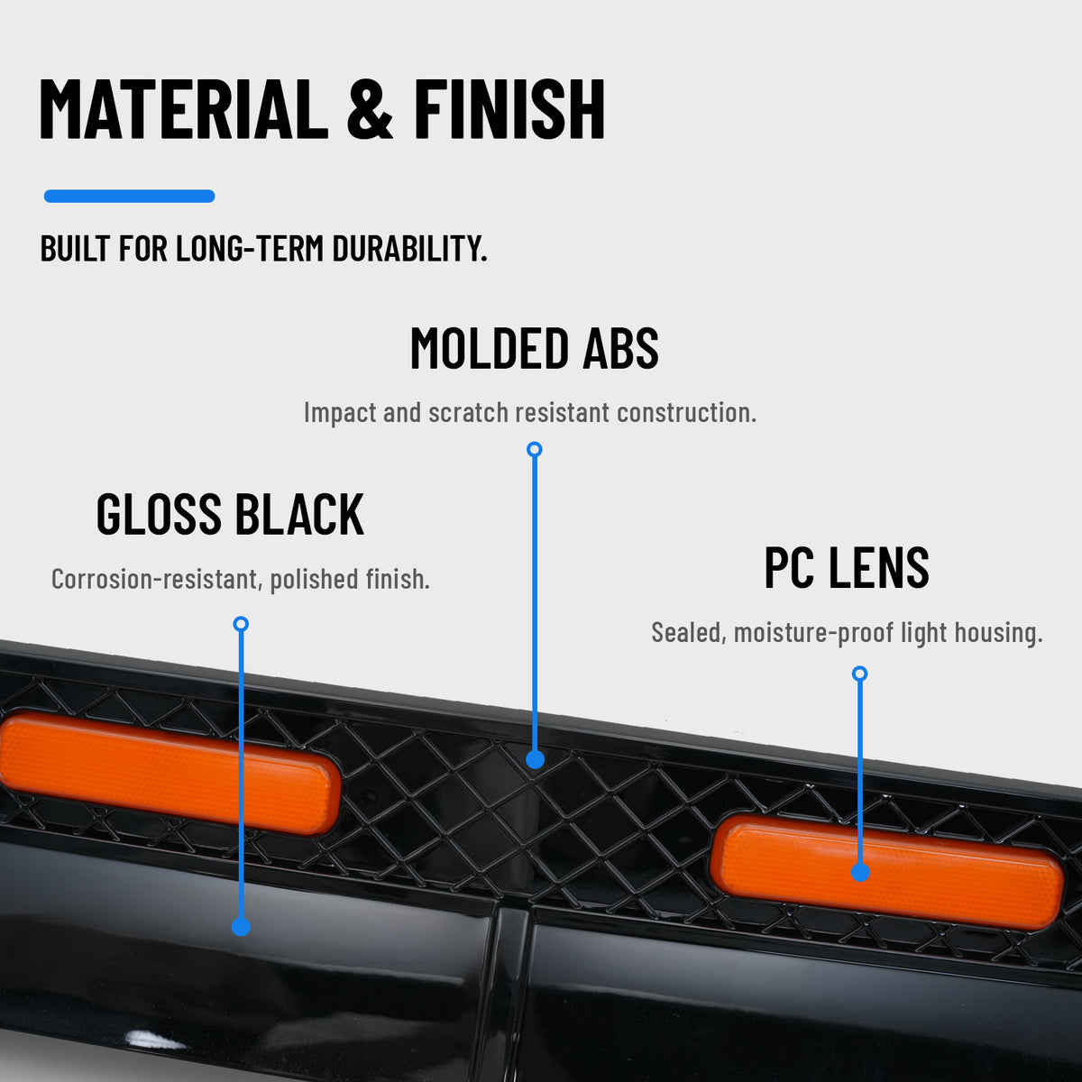 Glossy Black
