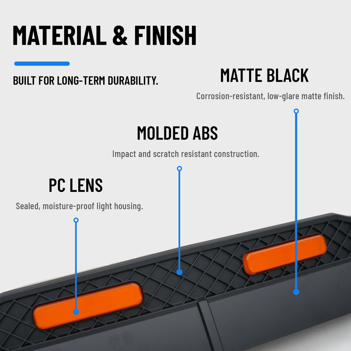 Matte Black