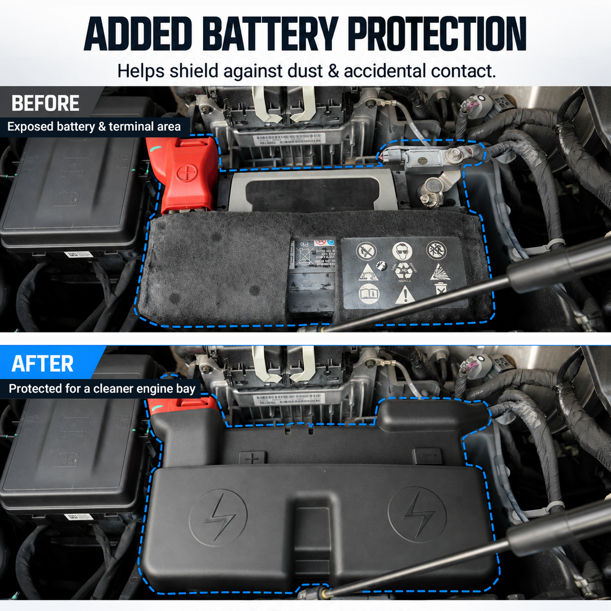 powoq Battery Box Cover for 2019-2025 Ram 1500 Gasoline Models