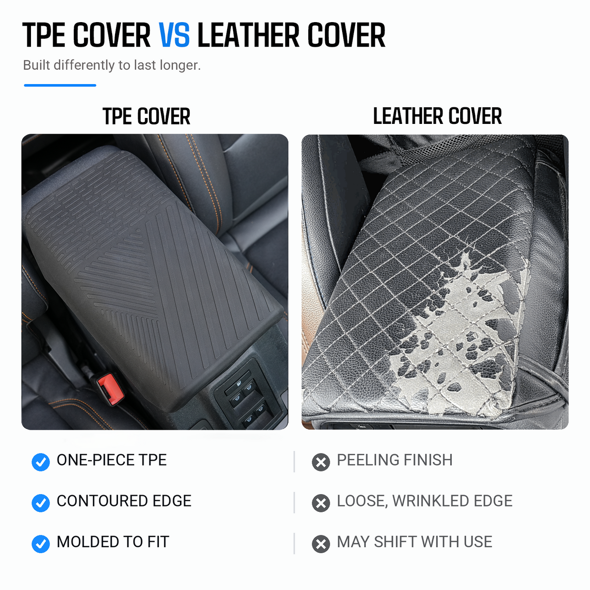 powoq Cubierta del reposabrazos de la consola central compatible con Ford Bronco 2021-2026