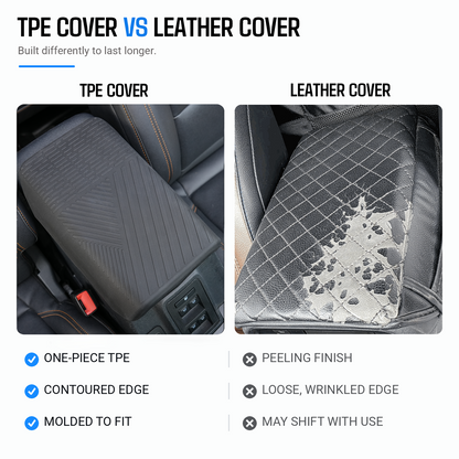 powoq Cubierta del reposabrazos de la consola central compatible con Ford Bronco 2021-2026
