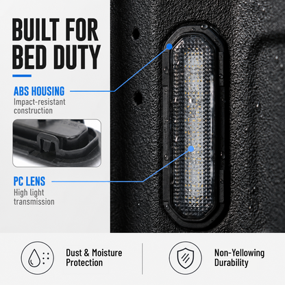 powoq Truck Bed Cargo Lights for 2019-2026 Ram 1500