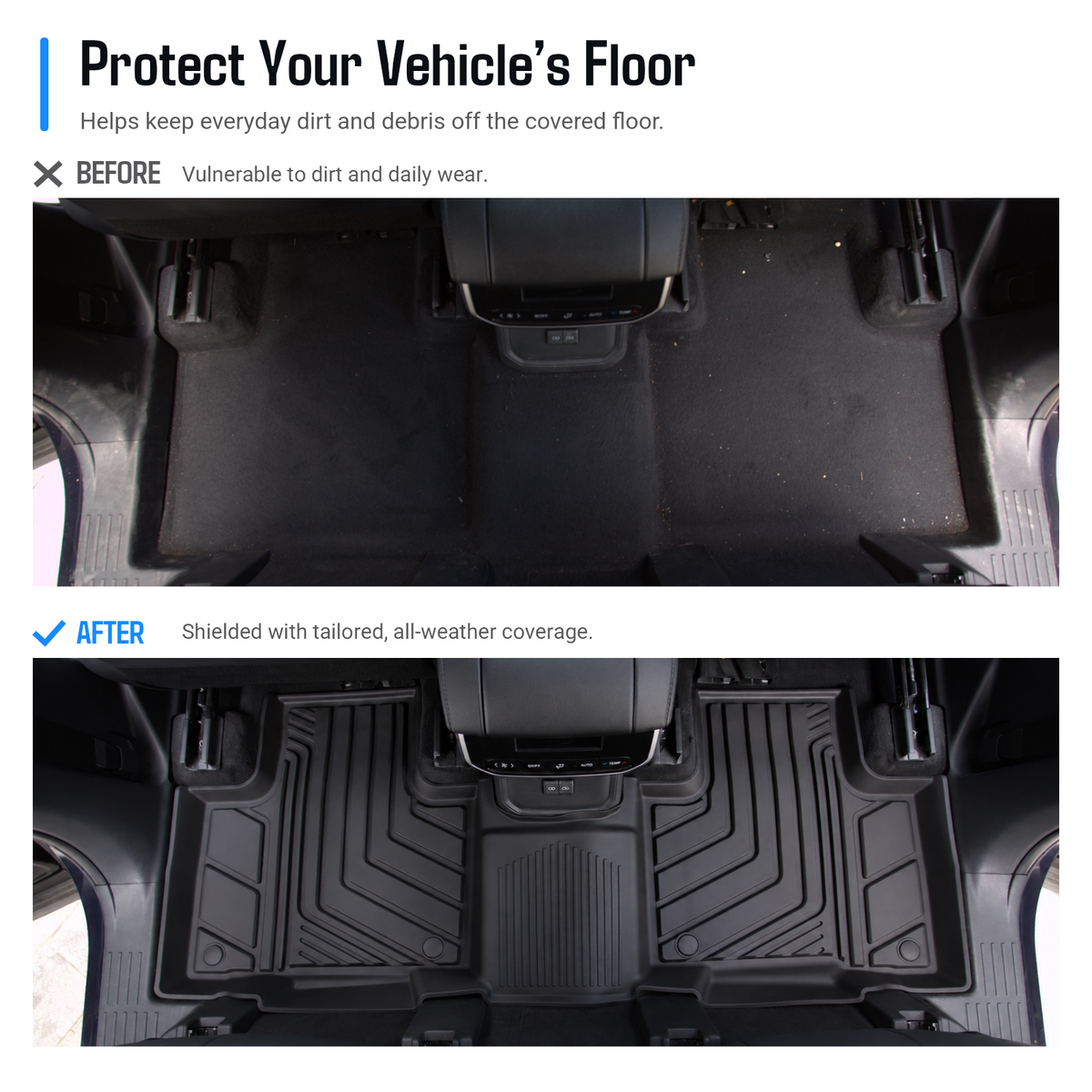 powoq Floor Mats for 2020-2026 Toyota Highlander