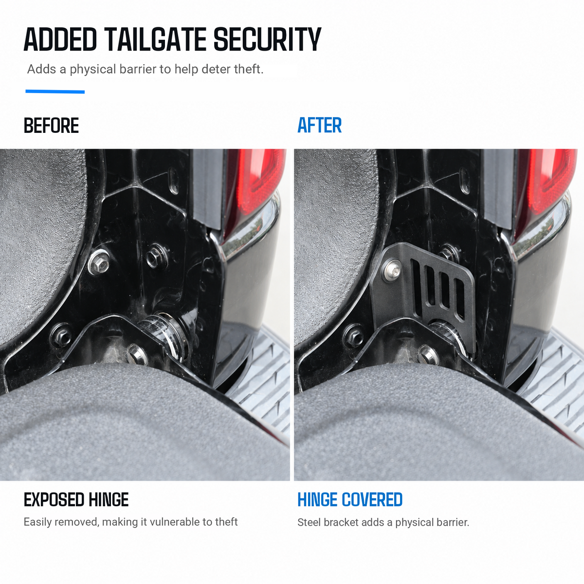 powoq Tailgate Anti-Theft Lock for 2019-2026 Ram 1500