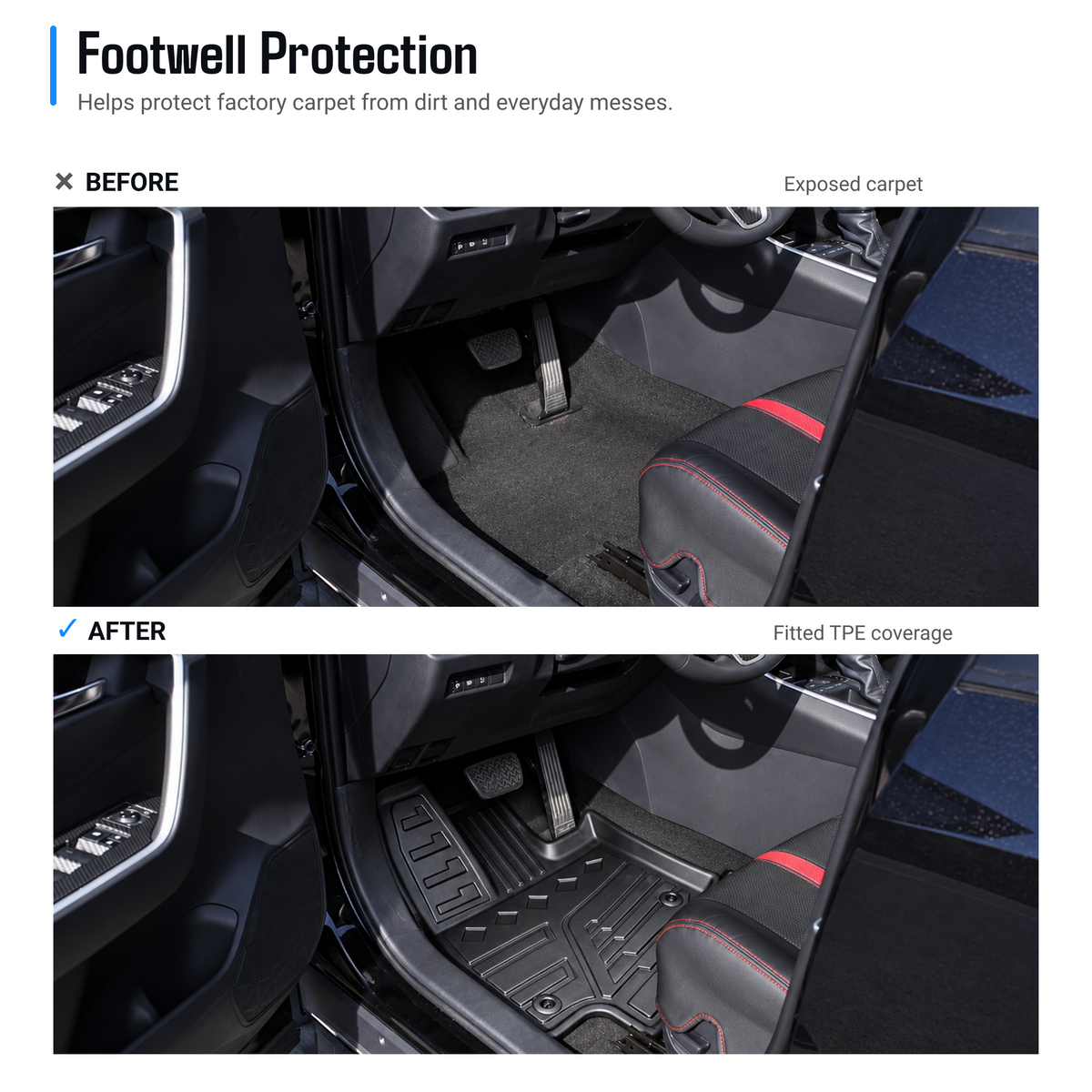 powoq Floor Mats for 2019-2025 Toyota RAV4