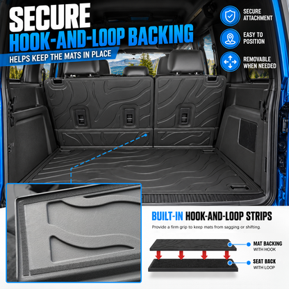 powoq TPE Cargo Mat, Backrest Mats & Floor mats Set for 2021-2026 Ford Bronco 4-Door